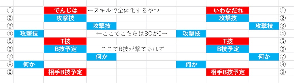 f:id:hinadan21:20241124152515j:image f:id:hinadan21:20241124152515j:image