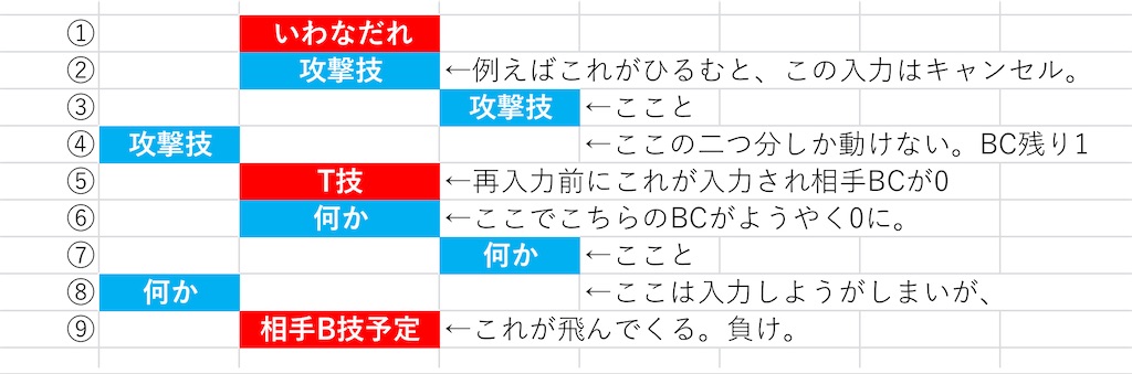 f:id:hinadan21:20241124152545j:image f:id:hinadan21:20241124152545j:image