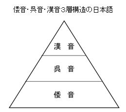 f:id:hinafkin:20201224231559j:plain