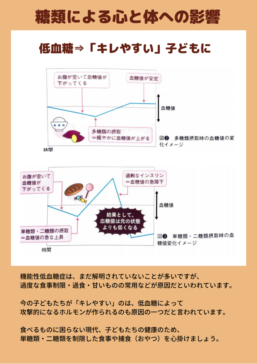 f:id:hinakonbu:20210228143128p:plain