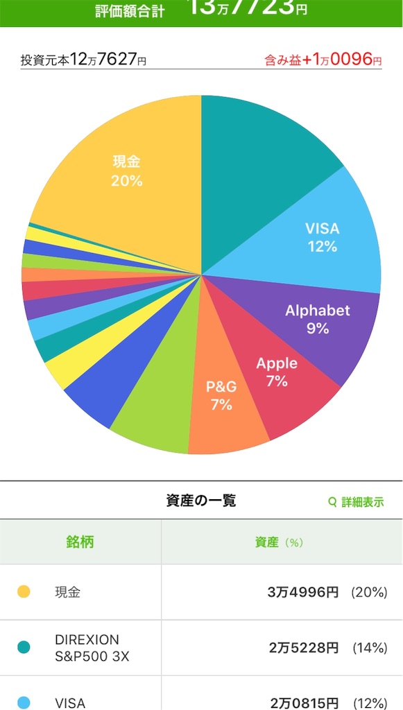 f:id:hinakoroshokora:20190606171000j:image