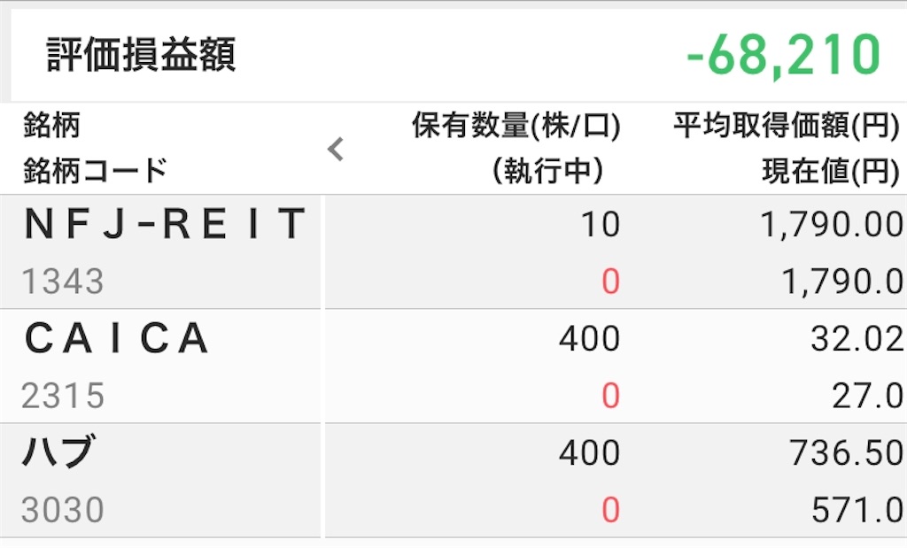 f:id:hinakoroshokora:20200811155121j:image