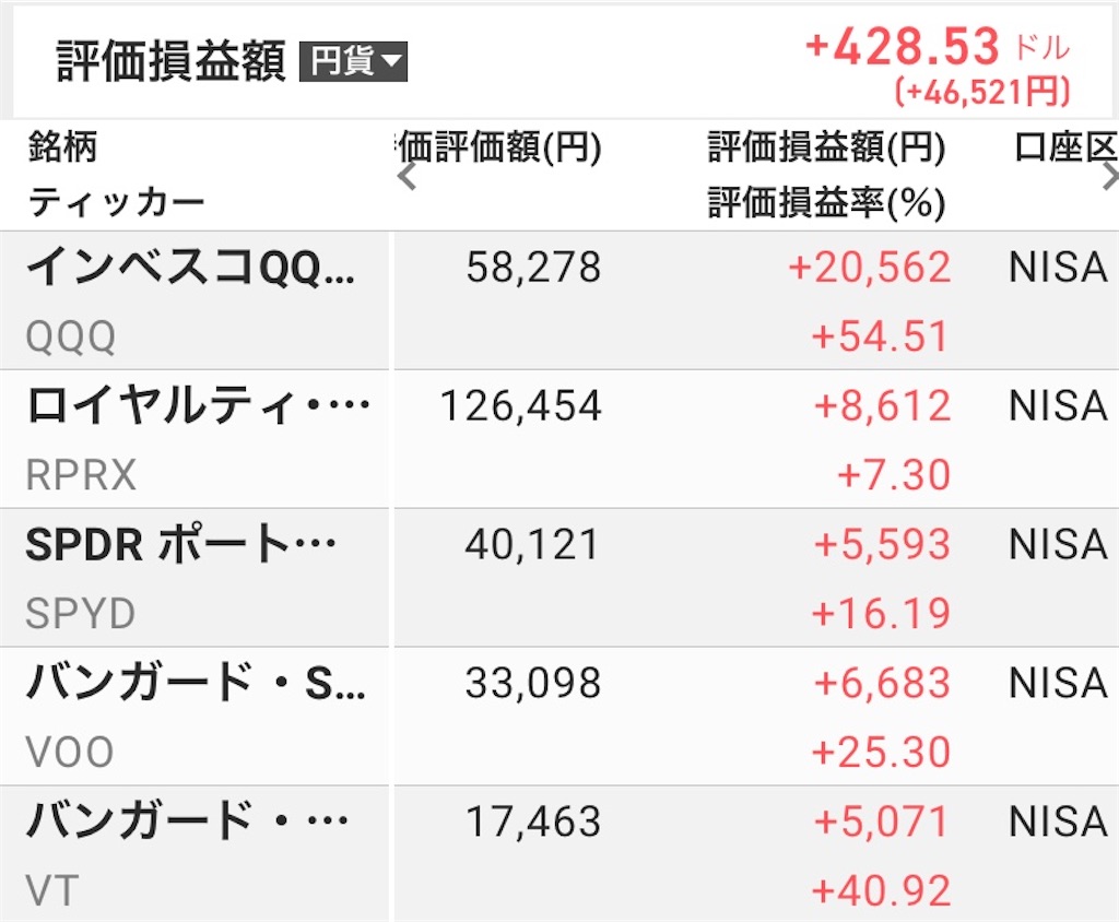 f:id:hinakoroshokora:20200814075655j:image