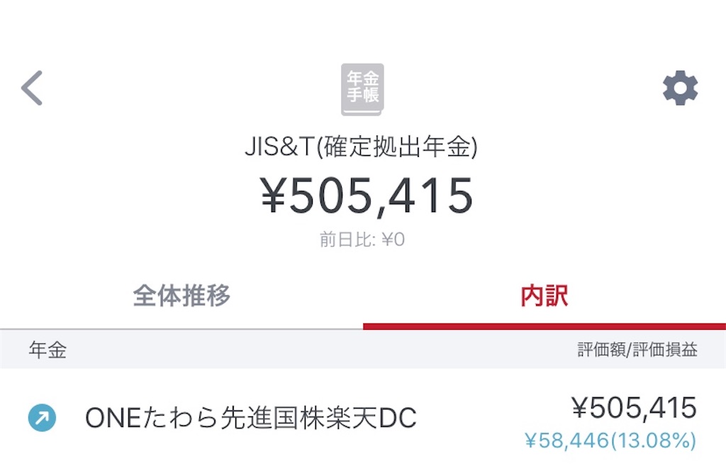 f:id:hinakoroshokora:20200814080144j:image