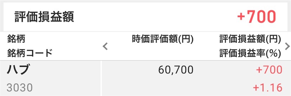 f:id:hinakoroshokora:20200831154258j:image