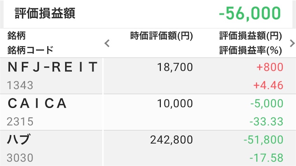 f:id:hinakoroshokora:20200831154307j:image