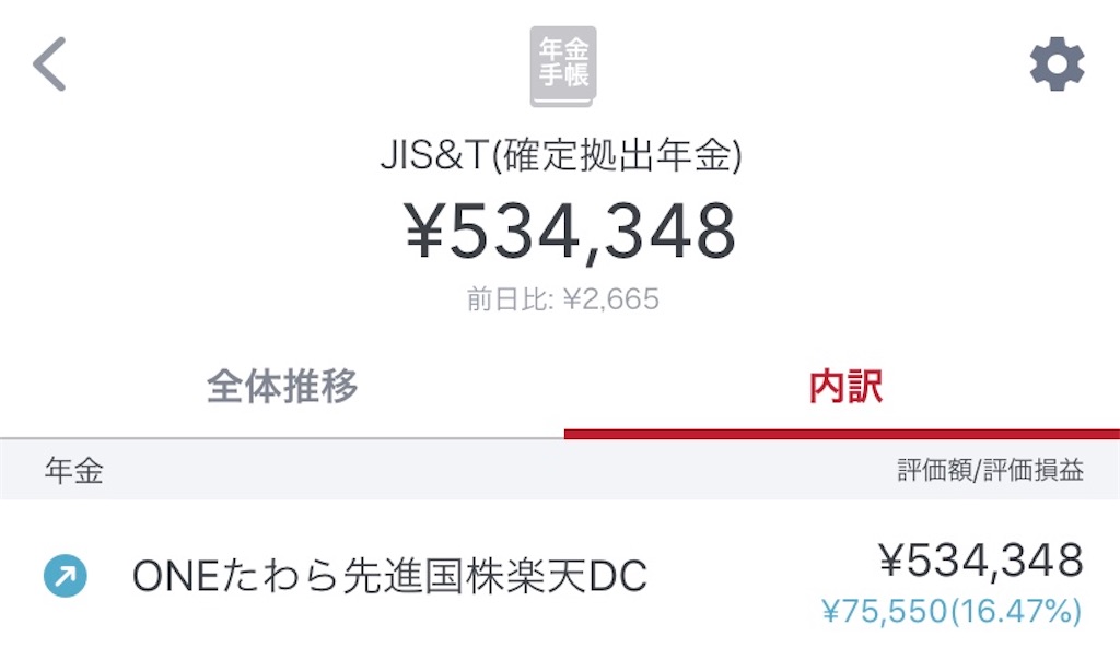 f:id:hinakoroshokora:20200831154419j:image