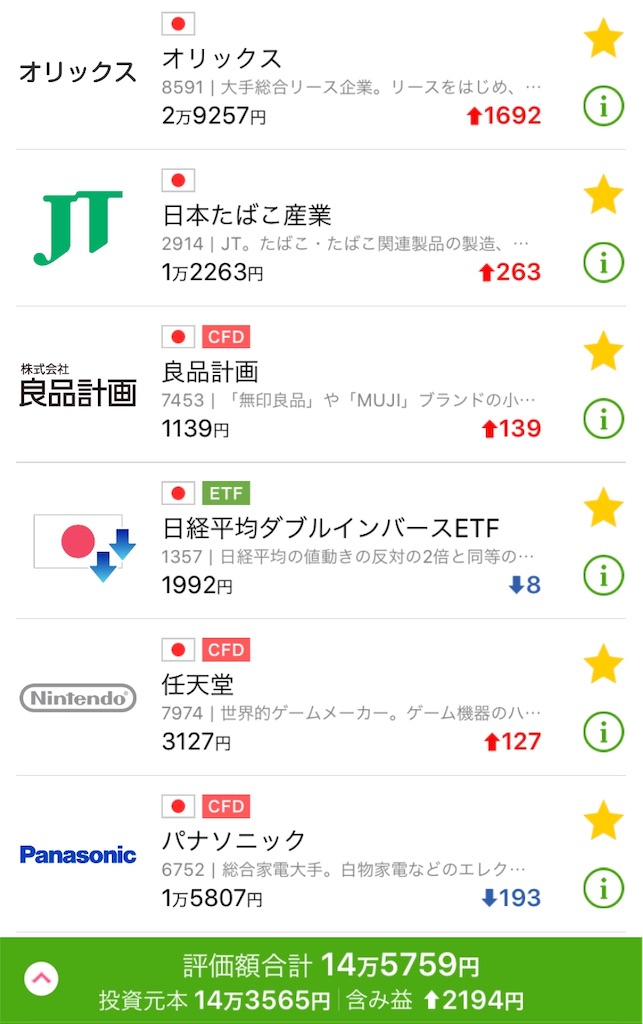 f:id:hinakoroshokora:20201002103326j:image