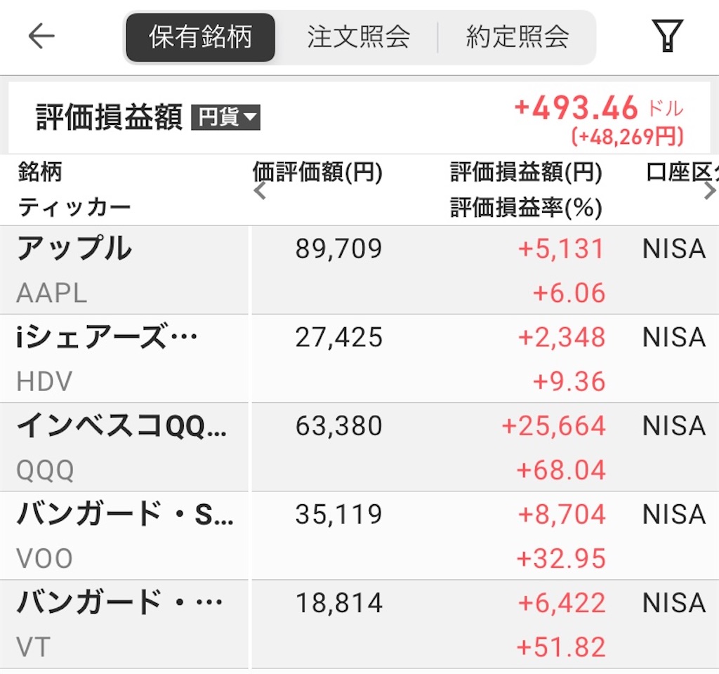 f:id:hinakoroshokora:20201202144118j:image