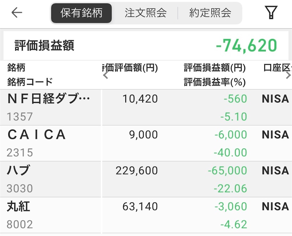 f:id:hinakoroshokora:20201202144130j:image