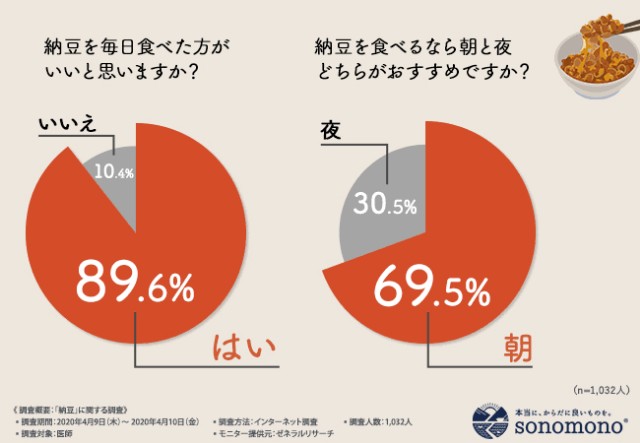 f:id:hinamari124625:20210110212832j:image f:id:hinamari124625:20210110212832j:image