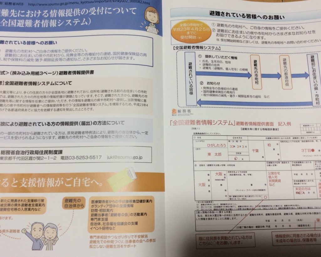 f:id:hinan-ijyu:20170215002450j:plain f:id:hinan-ijyu:20170215002450j:plain