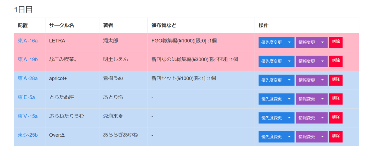 f:id:hinananoha:20190801205814p:plain