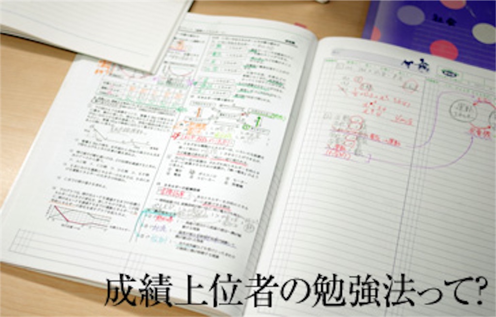 勉強だるいでも今日は塾 ザッハトルテ 日記