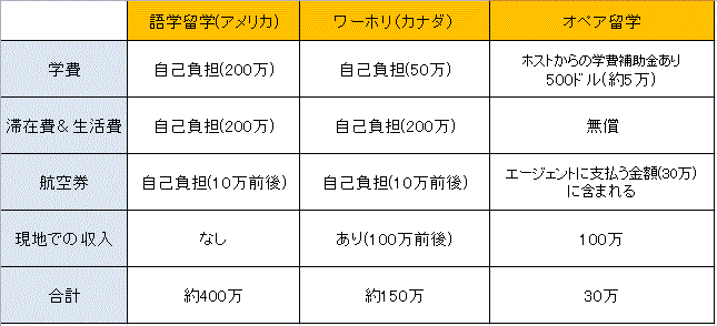 f:id:hinaoki0216:20180118223415g:plain