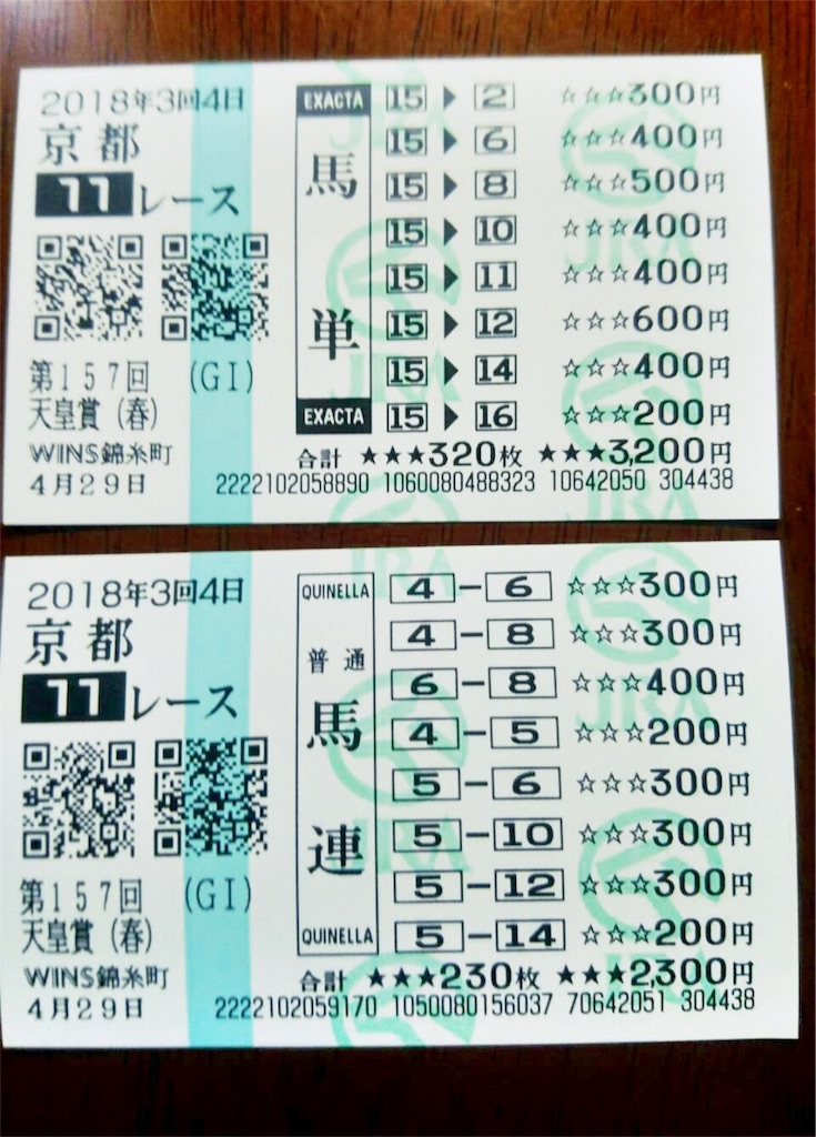 f:id:hinaship:20180429124513j:image