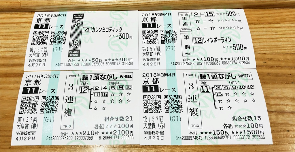 f:id:hinaship:20180429124517j:image