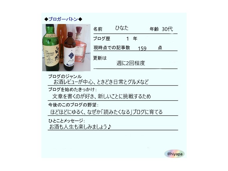 f:id:hinata0513:20211124163344j:plain