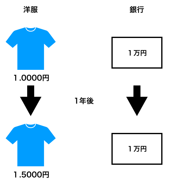 f:id:hinata0918:20180721194914p:plain