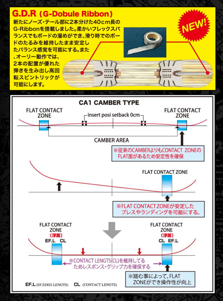 f:id:hinata_N:20160612075005j:plain