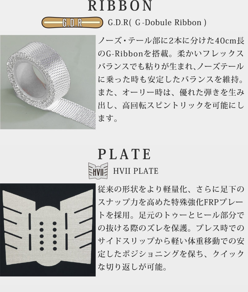 f:id:hinata_N:20180819205805j:plain