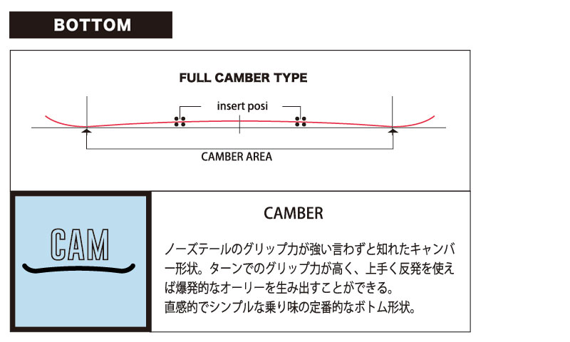 f:id:hinata_N:20191029164839j:plain