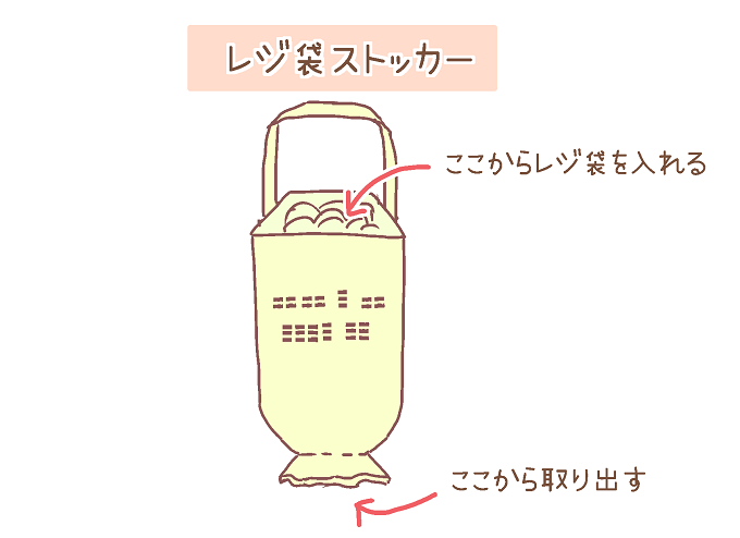 f:id:hinataaoi:20160914161549p:plain f:id:hinataaoi:20160914161549p:plain