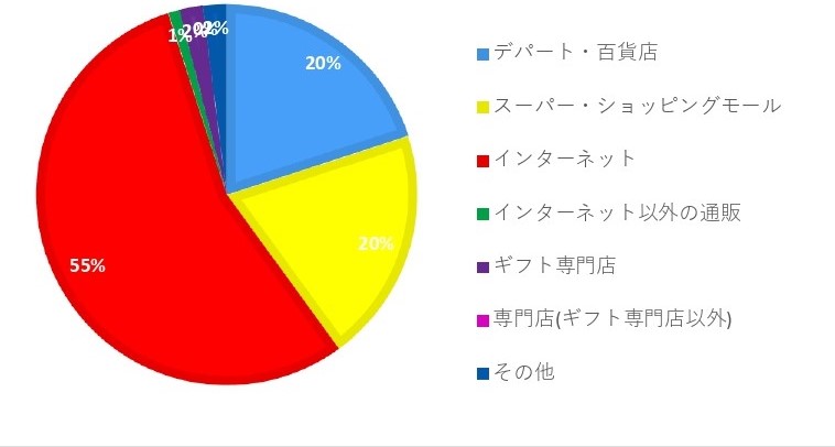 f:id:hinatabokkonouta:20210516200947j:plain