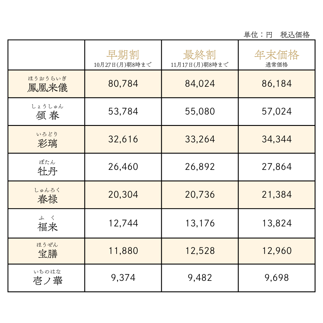 らでぃっしゅぼーや　おせち2026