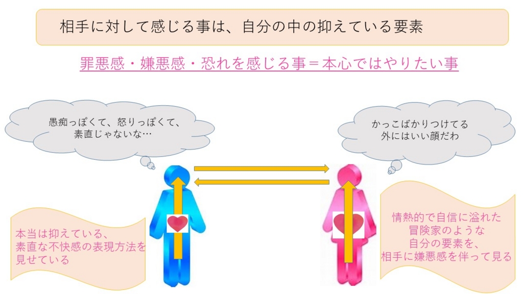 f:id:hinatao-wife:20170406095555j:plain f:id:hinatao-wife:20170406095555j:plain