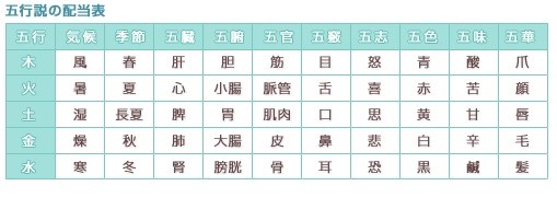 f:id:hinatao-wife:20181015204924j:plain f:id:hinatao-wife:20181015204924j:plain