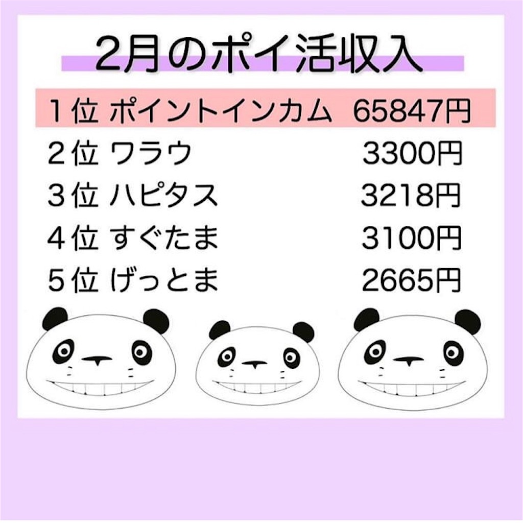 f:id:hinatappokapoka:20190302141640j:image f:id:hinatappokapoka:20190302141640j:image