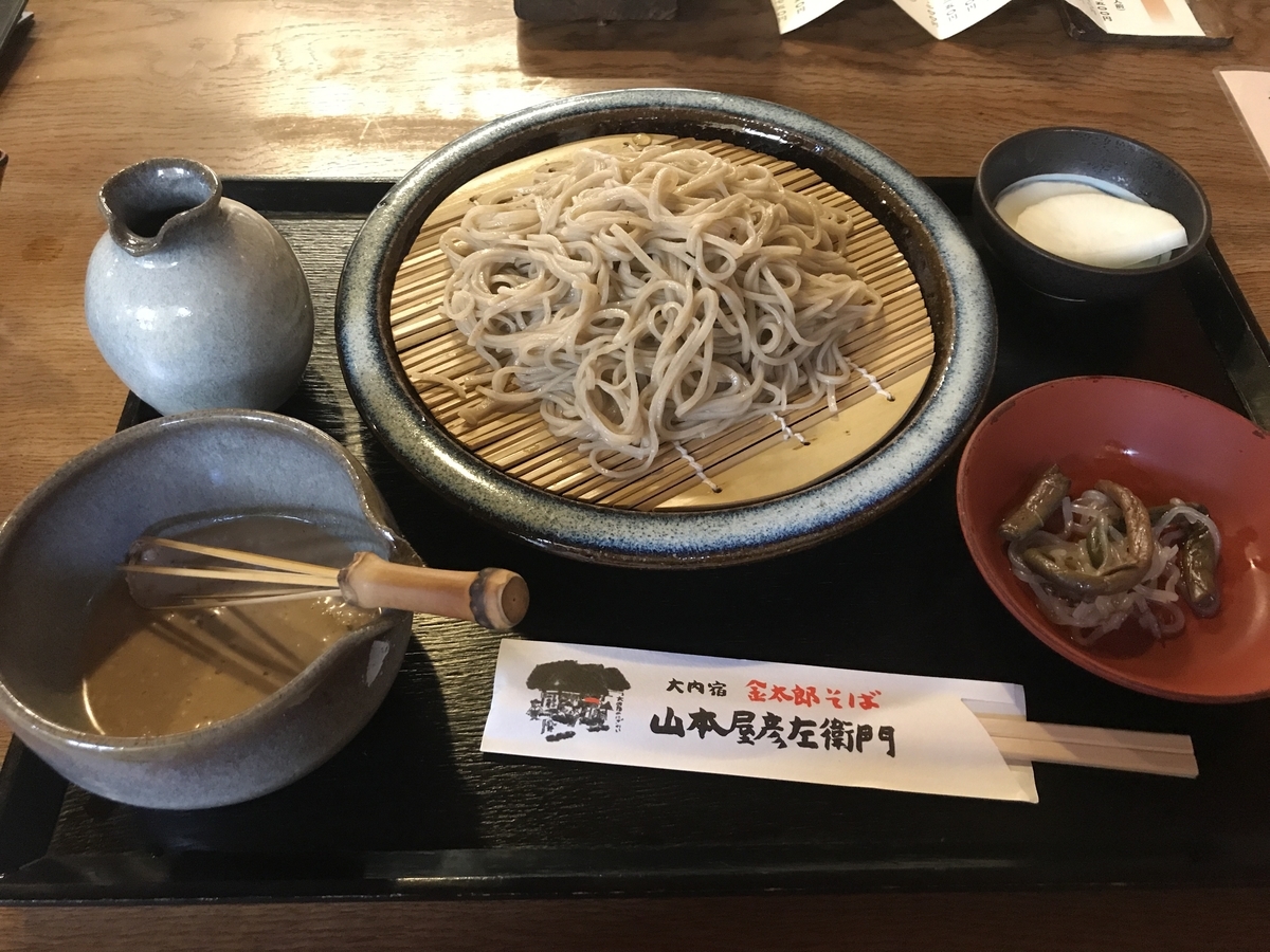 f:id:hinawan:20190501111909j:plain f:id:hinawan:20190501111909j:plain