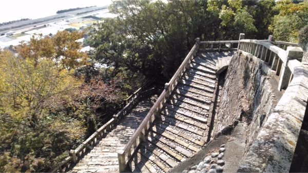 石段を見下ろした図