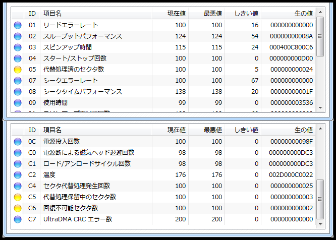 代替処理の出たHDD - 周回遅れの日記