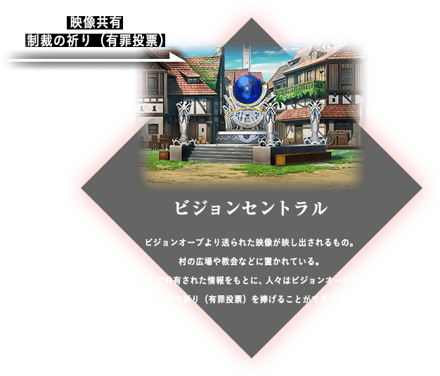 f:id:hinoasuno:20181230000727p:plain
