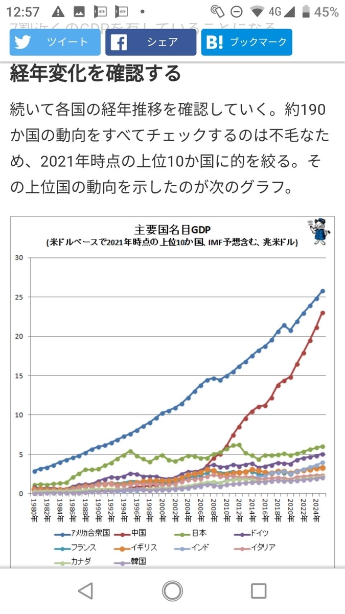 f:id:hinode_shinshi:20210413140152j:plain