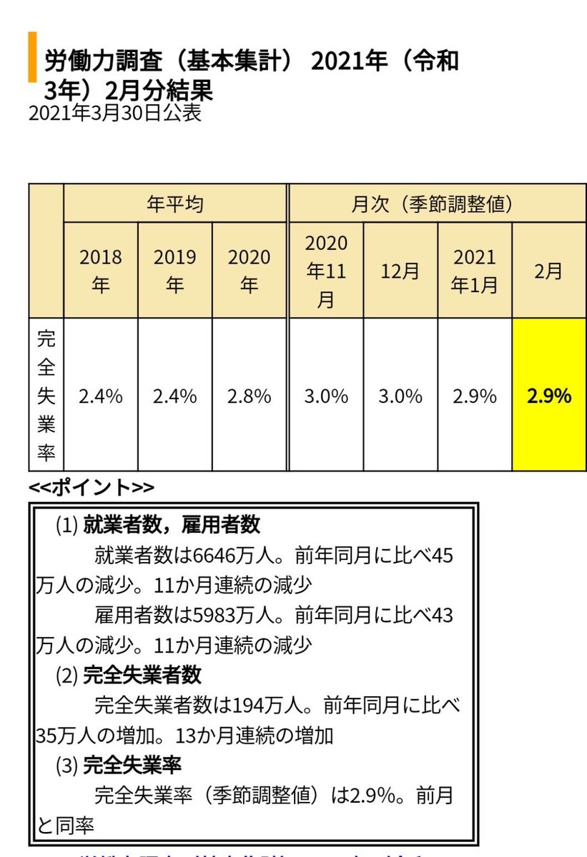 f:id:hinode_shinshi:20210413140420j:plain