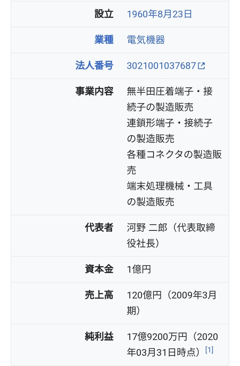 f:id:hinode_shinshi:20210921011733j:plain