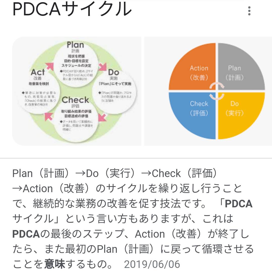 f:id:hinode_shinshi:20211012014320j:plain