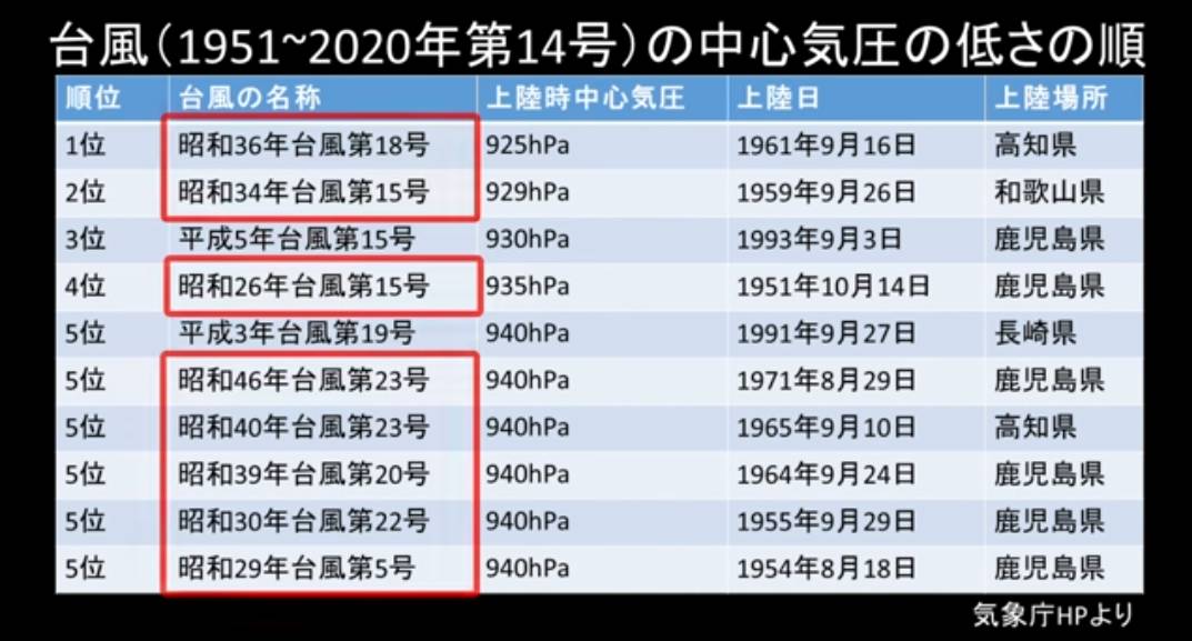 f:id:hinode_shinshi:20211028011520j:plain