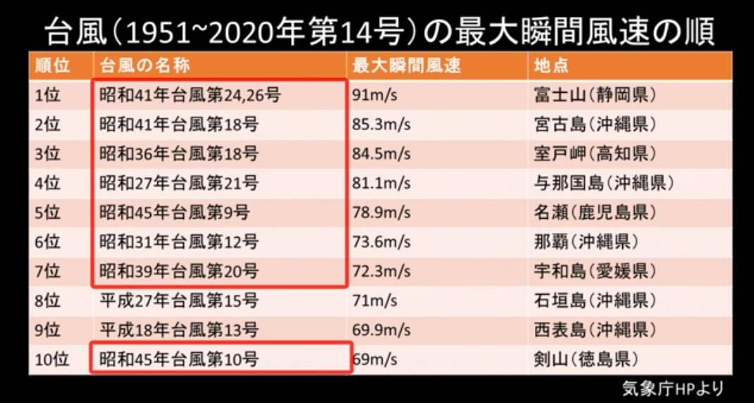 f:id:hinode_shinshi:20211028011522j:plain