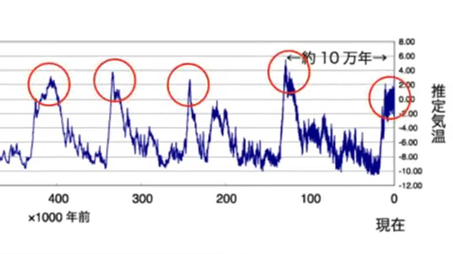 f:id:hinode_shinshi:20211028012550j:plain