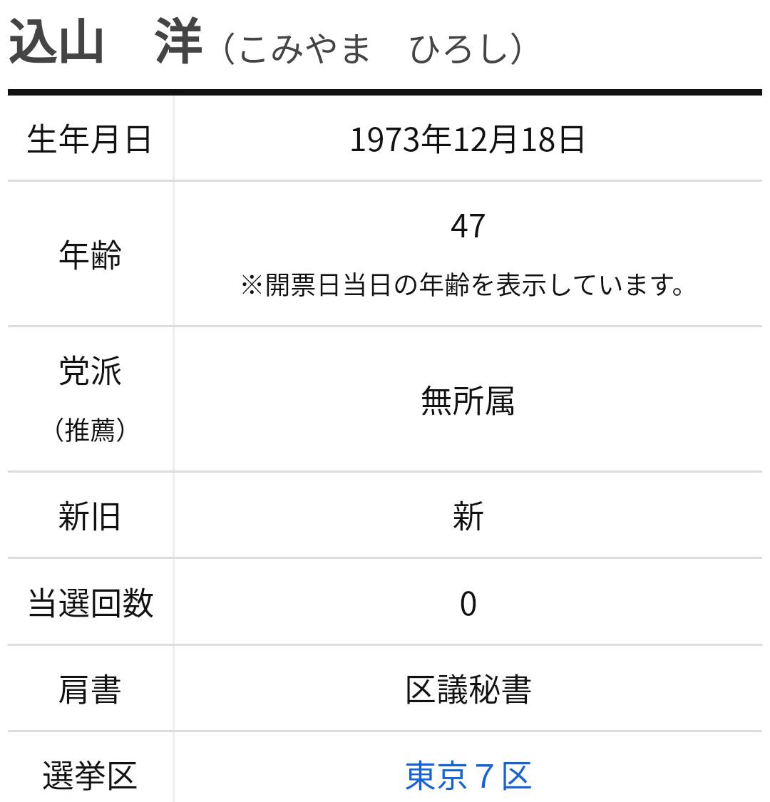 f:id:hinode_shinshi:20211031003837j:plain