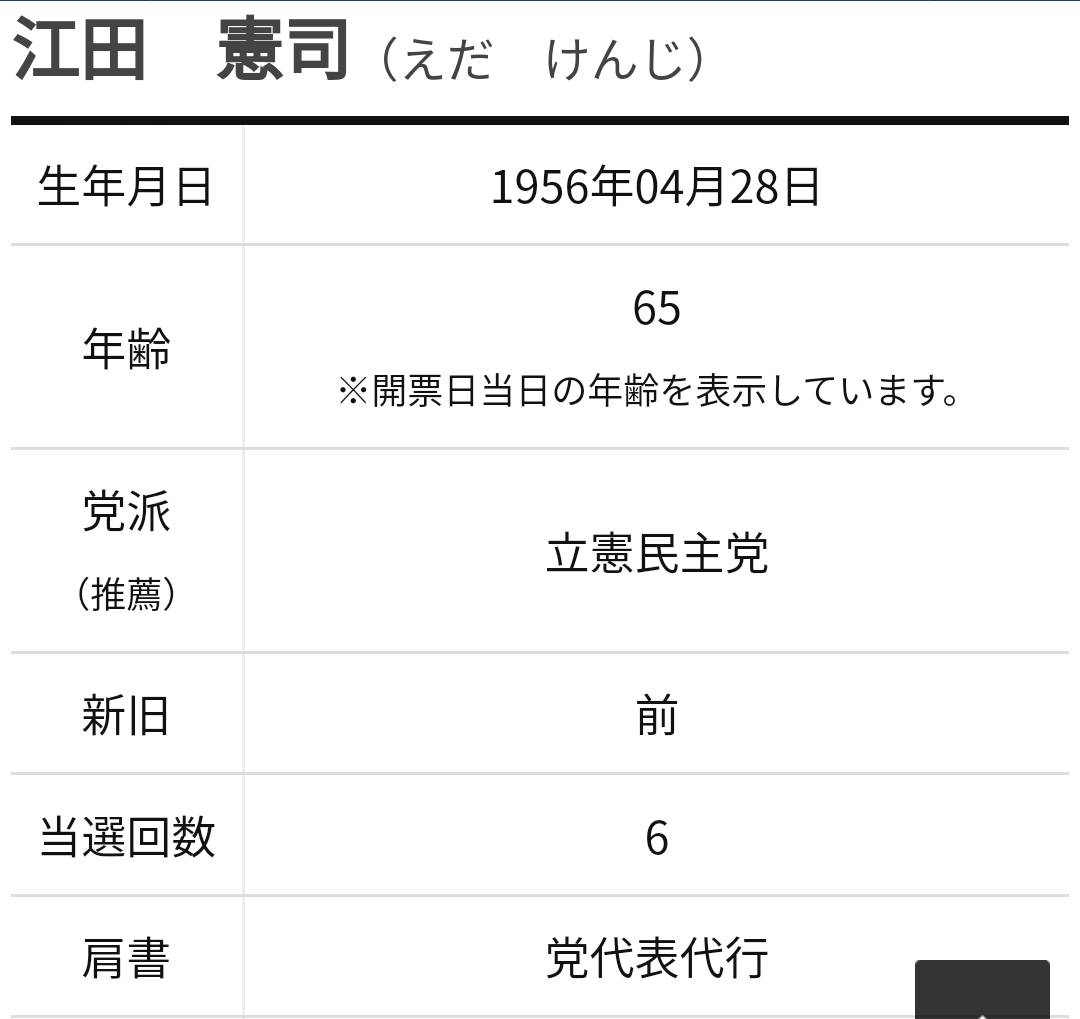 f:id:hinode_shinshi:20211031004120j:plain