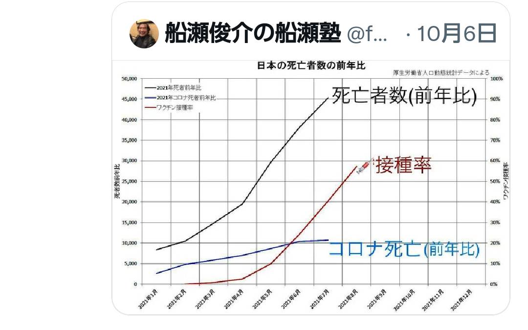 f:id:hinode_shinshi:20211101222633j:plain