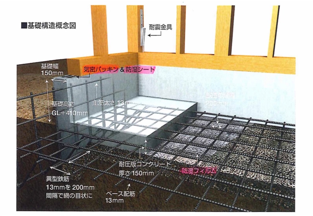 f:id:hinokuma_santaro:20190224005202j:image