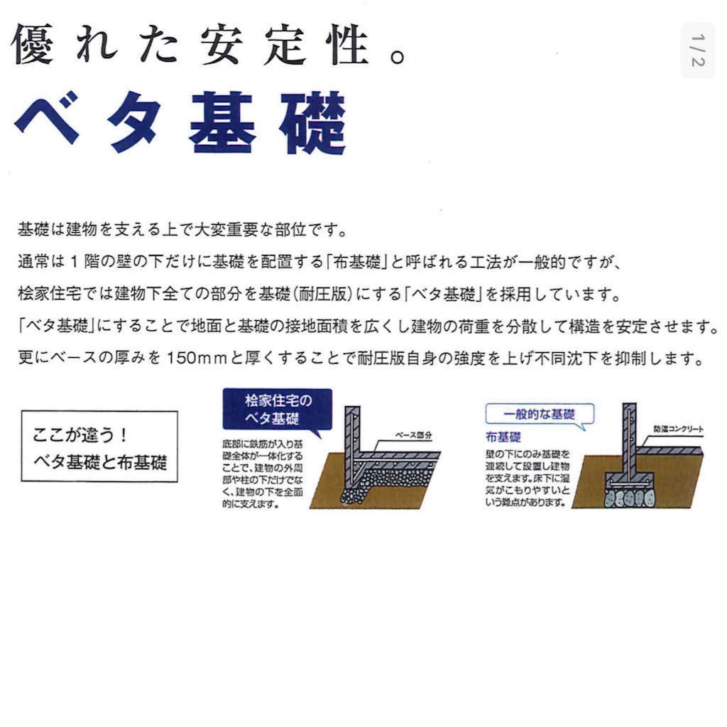 f:id:hinokuma_santaro:20190224005840p:image