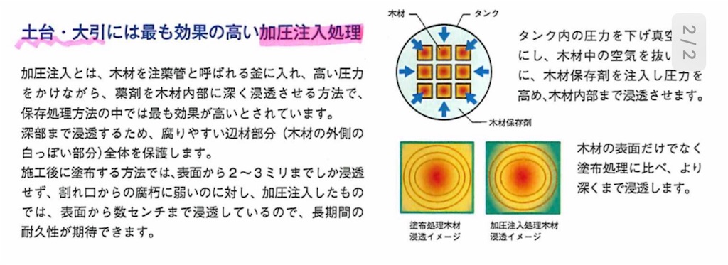 f:id:hinokuma_santaro:20190224010118j:image