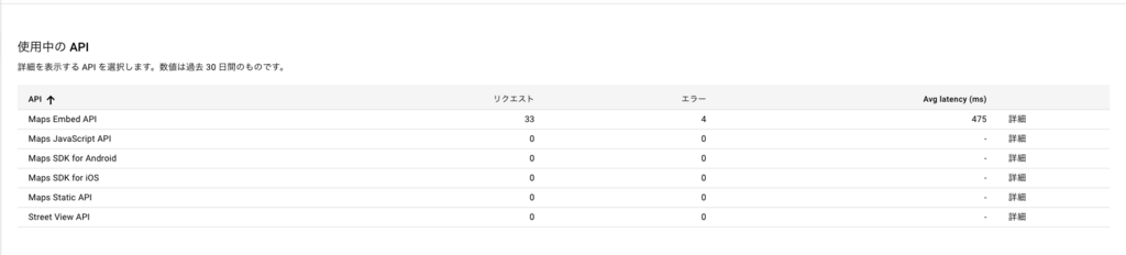 f:id:hinosita:20180716233833p:plain f:id:hinosita:20180716233833p:plain